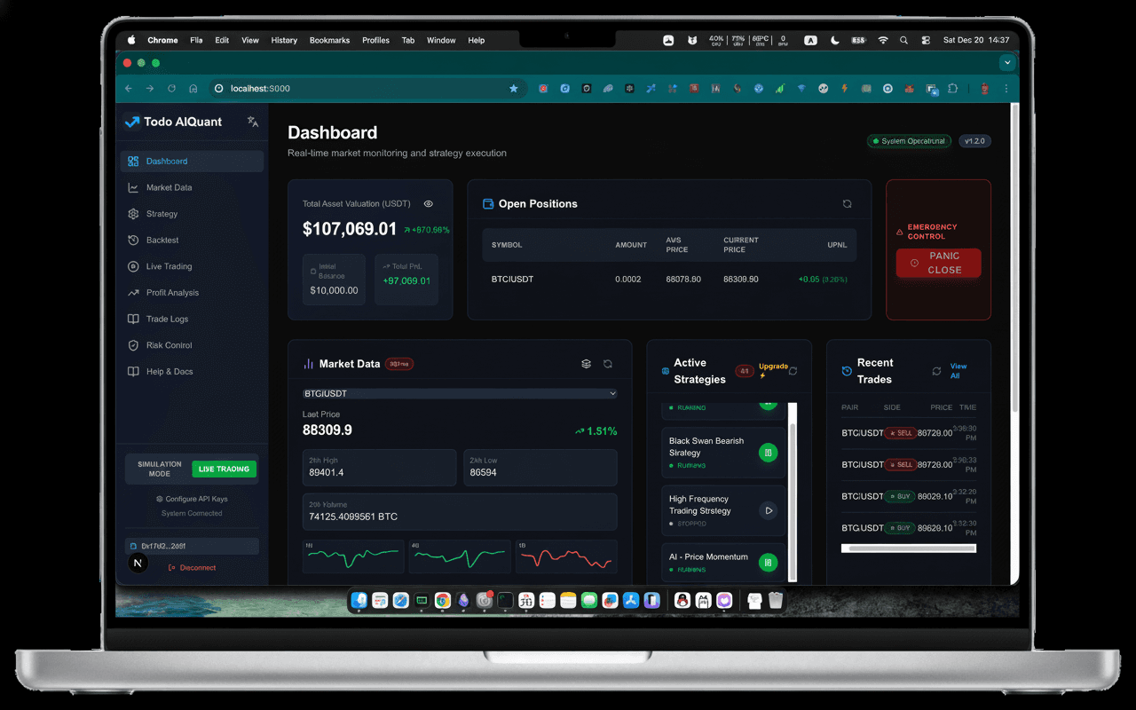 App Dashboard Overview